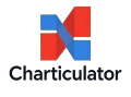 charticulator